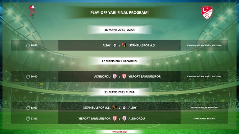 TFF 1. Lig'de play-off yarı final maç programı belli oldu