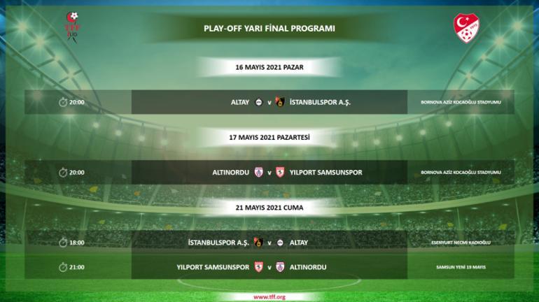 TFF 1. Lig'de play-off yarı final maç programı belli oldu