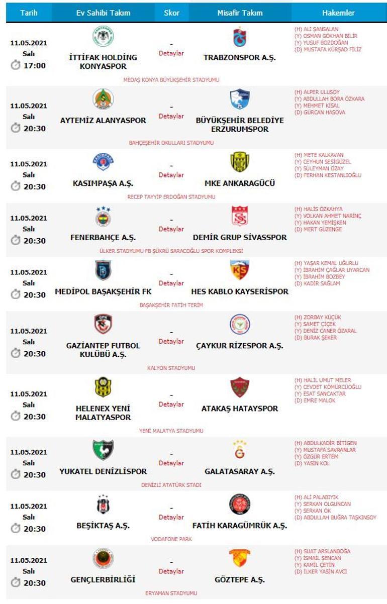 Süper Lig'de 41. hafta maçlarını yönetecek hakemler açıklandı