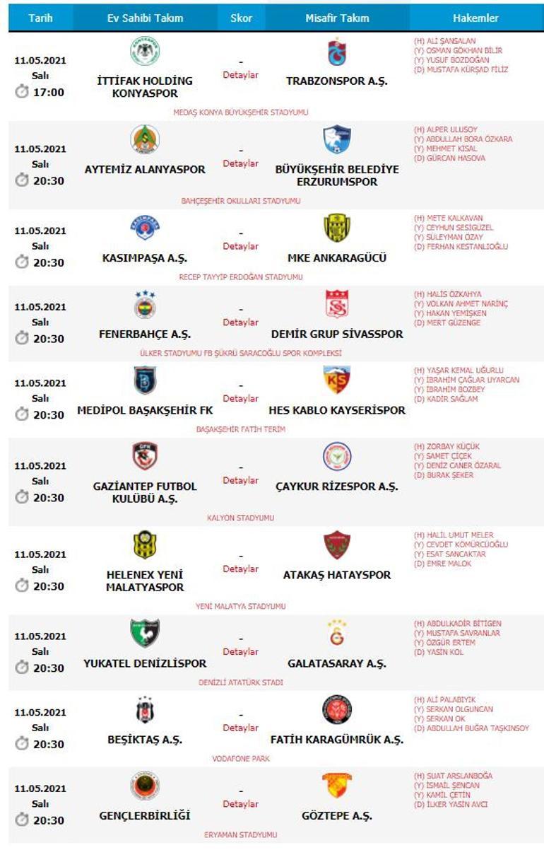 Süper Lig'de 41. hafta maçlarını yönetecek hakemler açıklandı