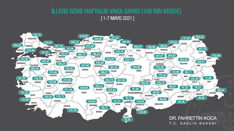 Son dakika... Sağlık Bakanı Koca, illere göre haftalık vaka sayısı haritasını paylaştı