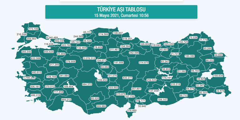 Son dakika haberi: Öğretmen ve okul çalışanları için koronavirüs aşısı randevusu açıldı