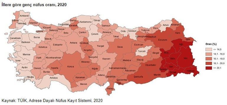 Türkiye'de genç nüfus 12.9 milyon!