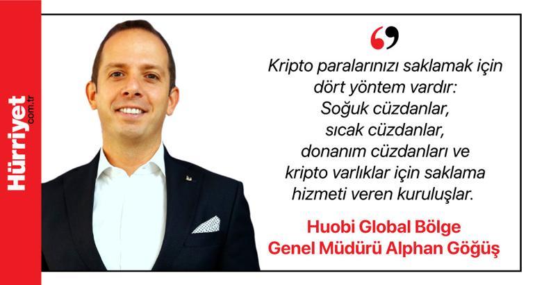 Kripto varlıklar nasıl saklanmalı? İşte en inançlı yollar...