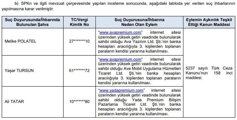 Son dakika... Yeni Çiftlik Bank vakası Ava Premiuma erişilemiyor... SPKdan nitelikli dolandırıcılık açıklaması