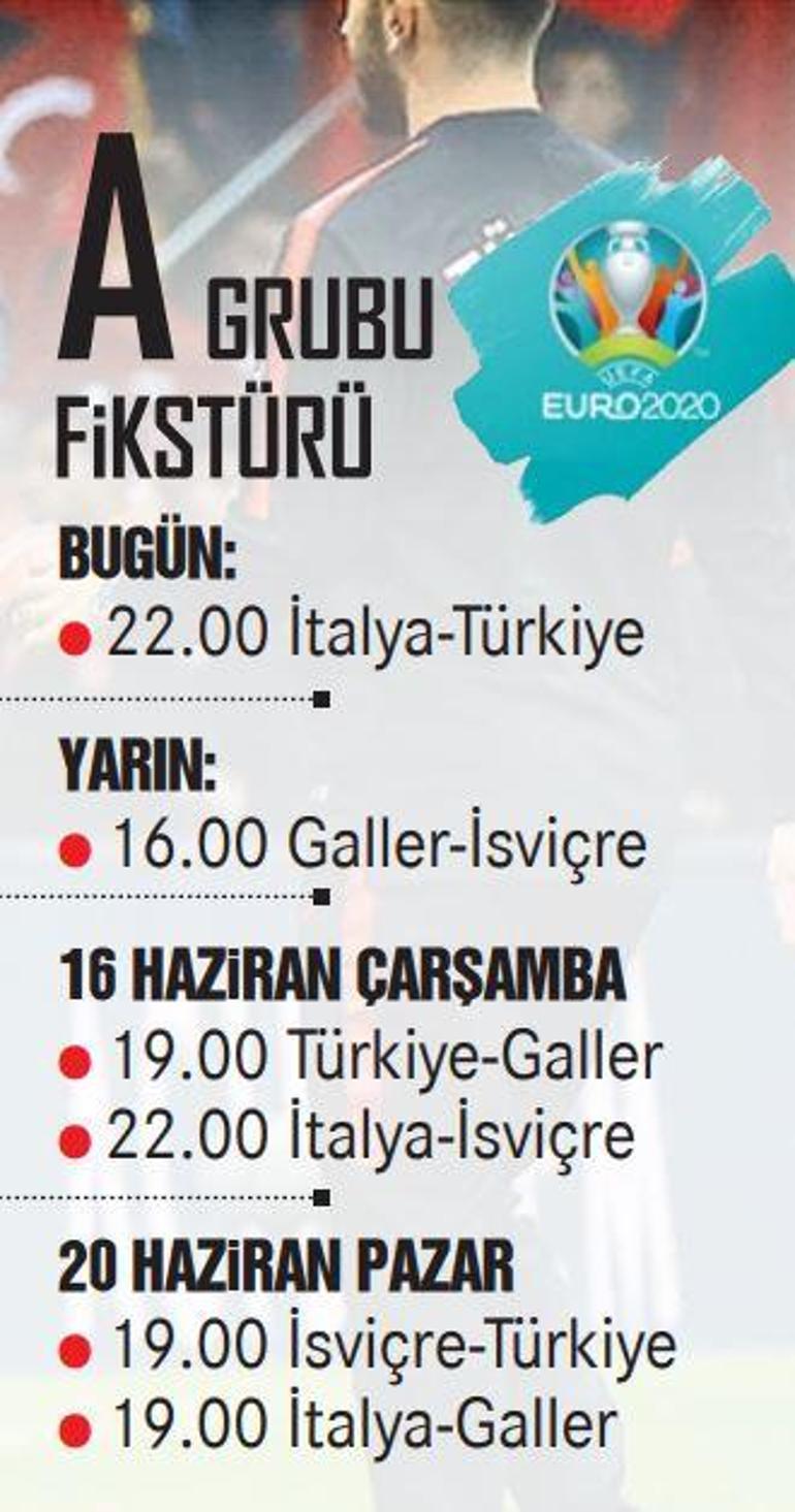 Son dakika haberi EURO 2020 heyecanı başlıyor Haydi çocuklar, sonu kupa olsun...