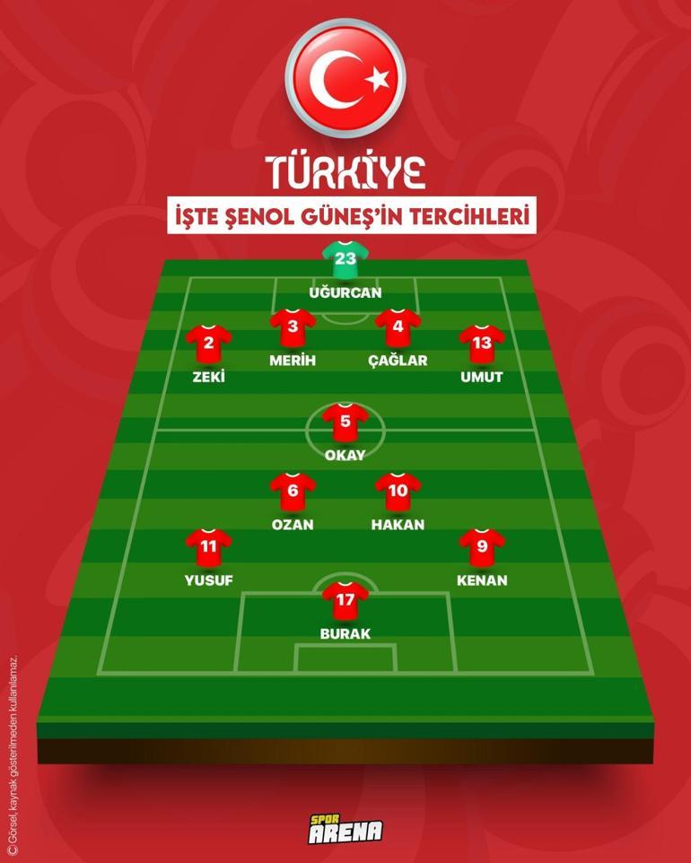 Milli maç hangi kanalda Türkiye İtalya maçı ne zaman, saat kaçta İşte ilk 11ler