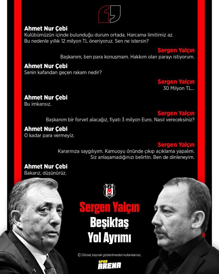 Son Dakika: Beşiktaşta deprem Ayrılık kararı alan Sergen Yalçının ilk sözleri İşte Ahmet Nur Çebi ile yaşadığı diyalog...