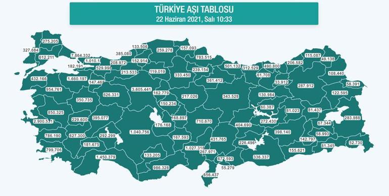 Son dakika: Bakan Koca duyurdu Koronavirüs aşısında yaş sınırı 25e indi