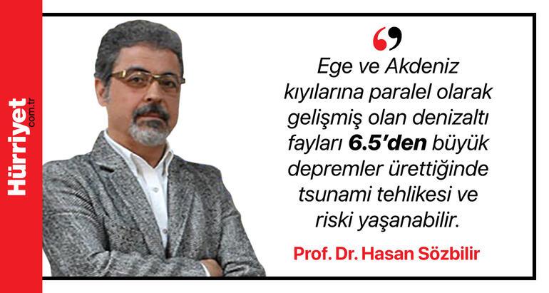 Marmara, Ege ve Akdeniz bölgelerinde tsunami riski... Kıyılarda 6,5 büyüklüğünde deprem olursa...