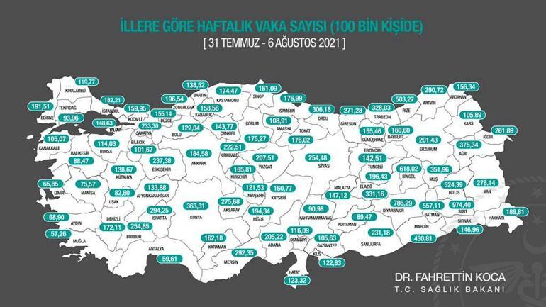 Son dakika: Bakan Koca merak edilen haftalık koronavirüs vaka sayısını açıkladı