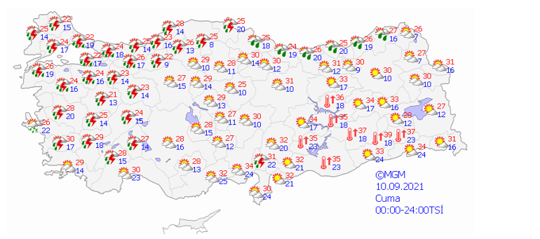  Çok kuvvetli olacak