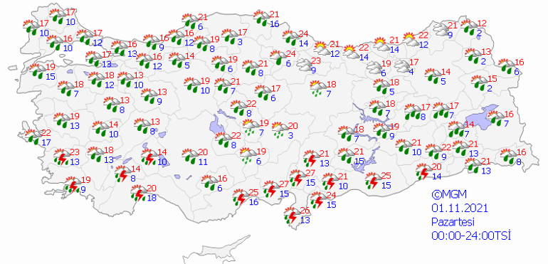 pazartesi hava nasil olacak iste 1 kasim il il hava durumu tahminleri son dakika flas haberler