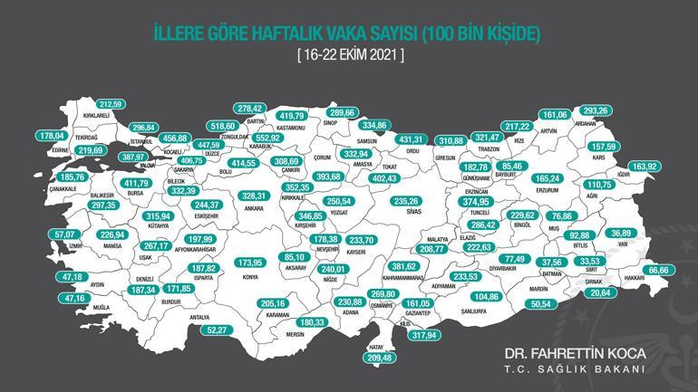 Son dakika: Sağlık Bakanı Koca haftalık koronavirüs haritasını paylaştı