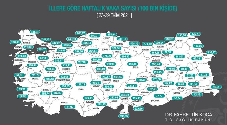 Son dakika: Haftalık koronavirüs vaka haritası açıklandı