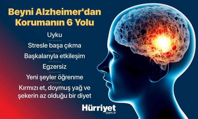 Hasta ve hasta yakn milyonlarca kiiyi ilgilendiriyor... A Alzheimera umut olur mu
