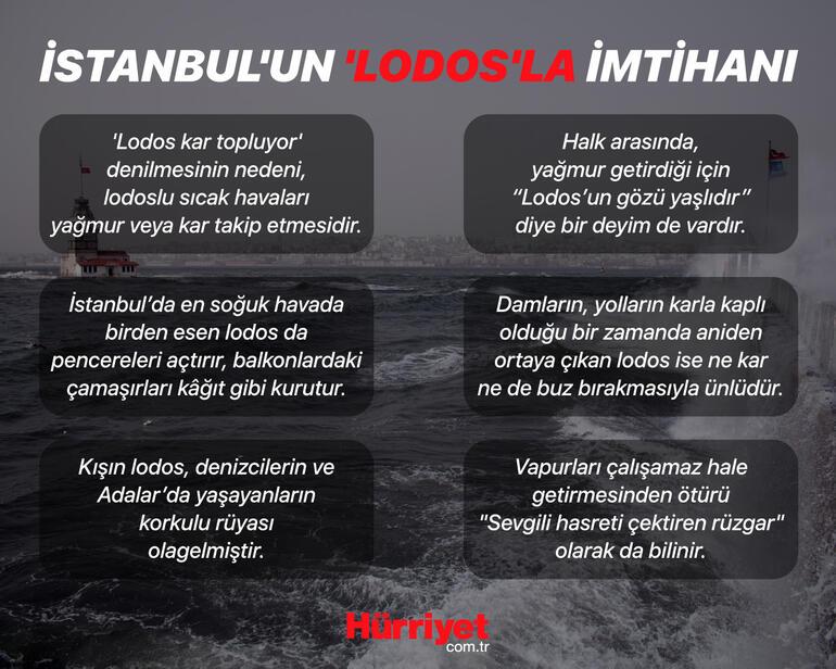 Son fırtına normal miydi... İstanbulun belalısı, aşık ayıran rüzgâr: Lodos