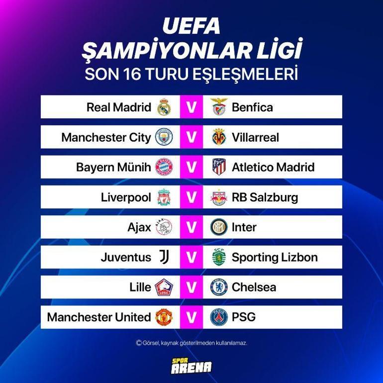 Last Minute: Champions League draws were drawn UEFA launched an investigation after an unprecedented mistake... Ronaldo - Messi duel overshadowed... Will the draw be repeated?