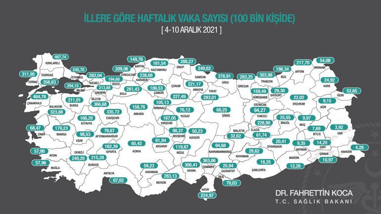 Son dakika Bakan Koca haritayı paylaştı: İşte il il haftalık vaka sayısı