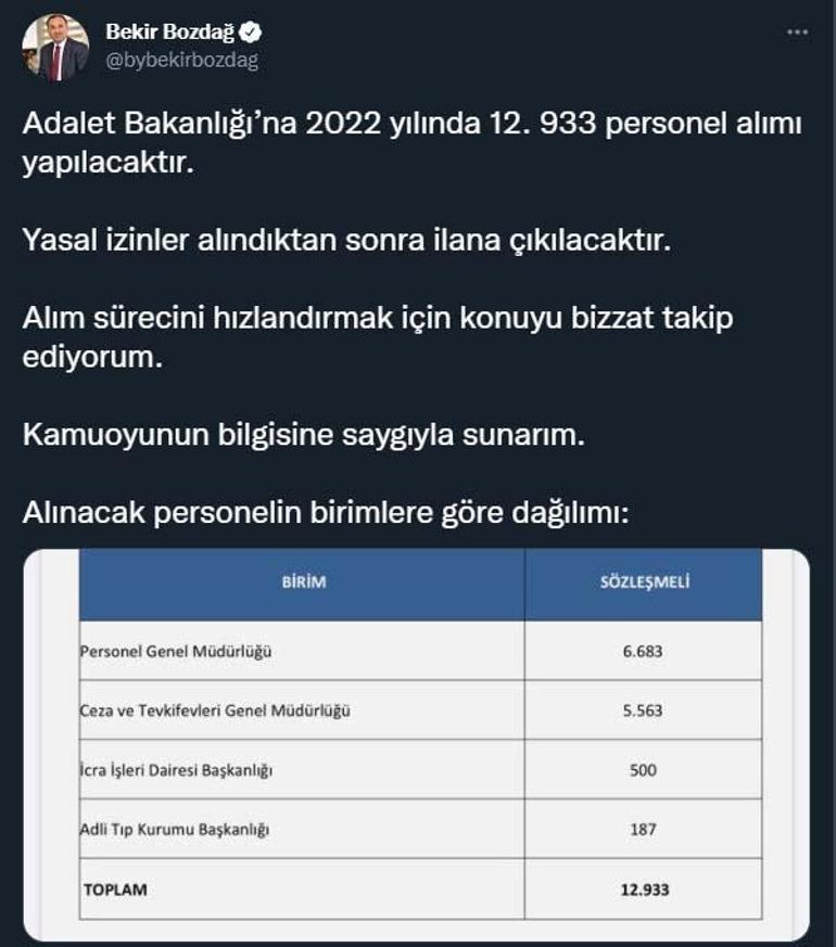 Adalet Bakanı Bozdağ duyurdu... Adalet Bakanlığına 12 bin 933 personel alınacak