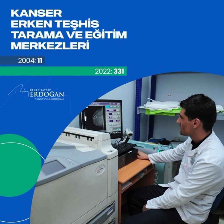 Cumhurbaşkanı Erdoğandan Dünya Kanser Günü mesajı