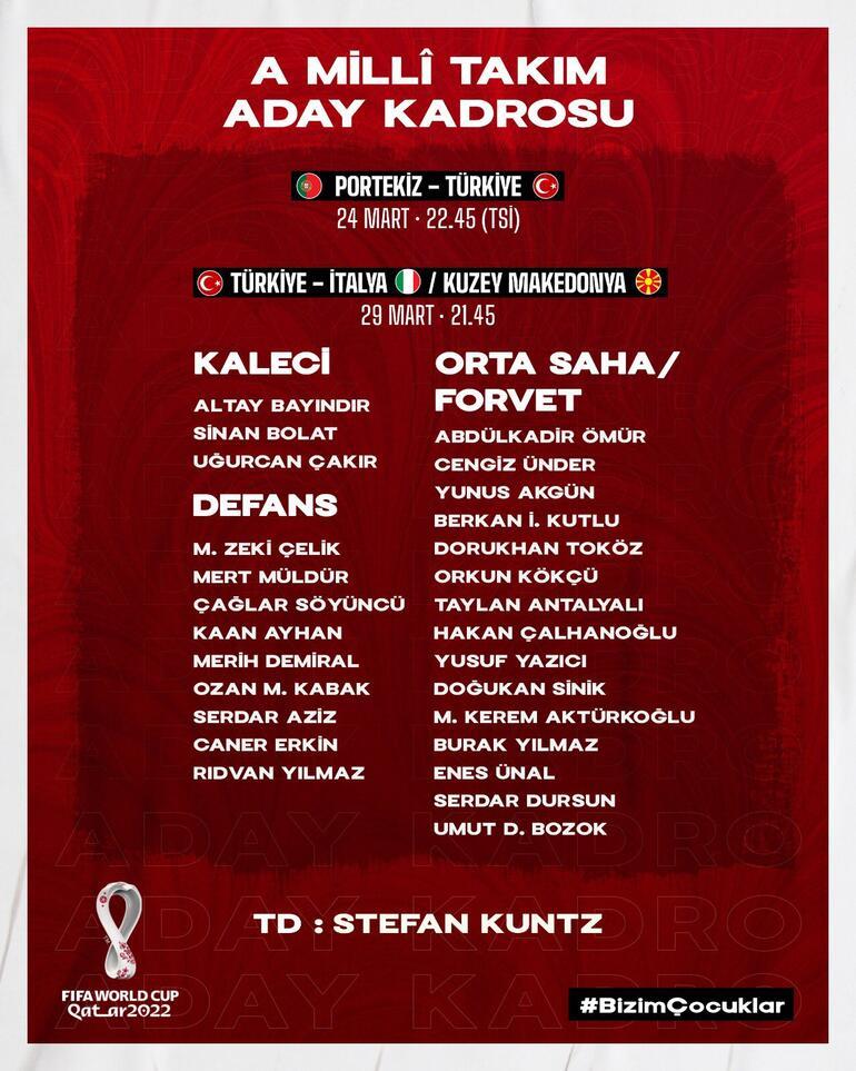 A Milli Takımın 2022 Dünya Kupası play-off maçları aday kadrosu açıklandı Stefan Kuntzun tercihleri...