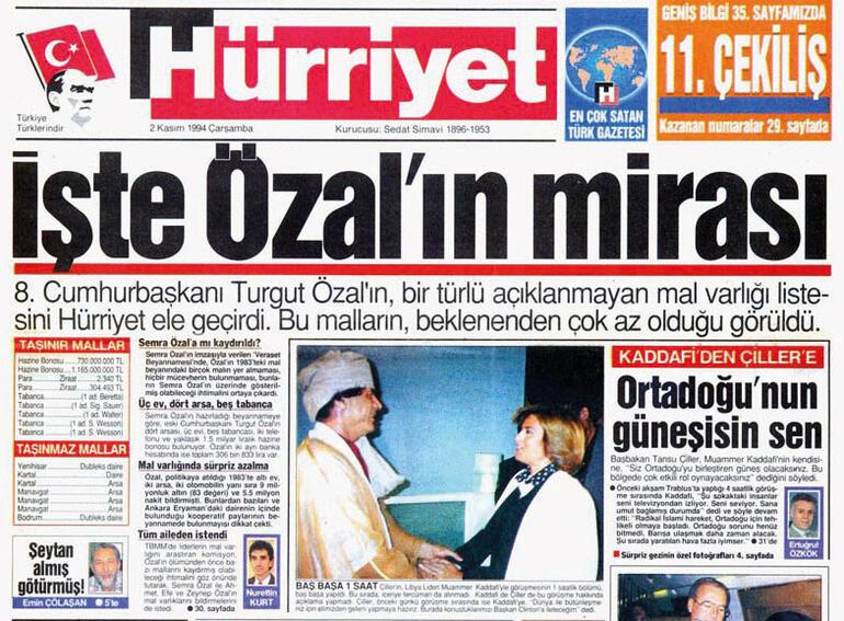 Türk basınında bir efsane: Nurettin Kurt