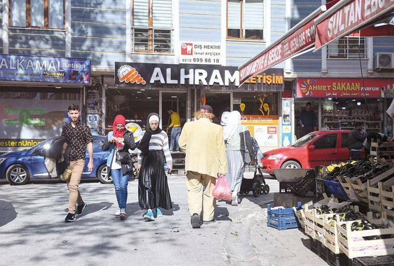 Sığınmacı izlenimleri