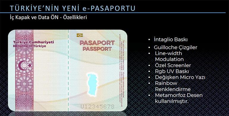 Bakan Soylu duyurdu: İşte Yerli e-Pasaport, yeni e-Mavi Kart ve yeni e-Sürücü Belgesi