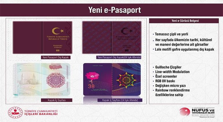 Bakan Soylu duyurdu: İşte Yerli e-Pasaport, yeni e-Mavi Kart ve yeni e-Sürücü Belgesi