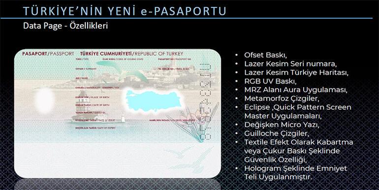 Bakan Soylu duyurdu: İşte Yerli e-Pasaport, yeni e-Mavi Kart ve yeni e-Sürücü Belgesi