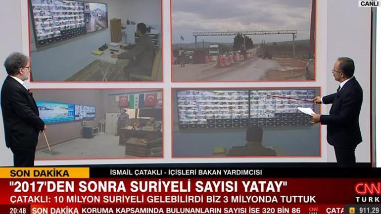 Son dakika: İçişleri Bakan Yardımcısı Çataklı CNN TÜRKte açıkladı: Türkiye müdahale etmeseydi...