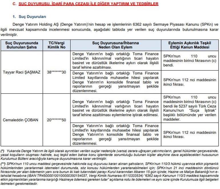 Shock CMB filed a criminal complaint against Raci Şaşmaz… You could be fined