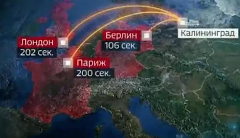 Rus devlet televizyonunda yayınlandı... Flaş 3. Dünya Savaşı açıklaması