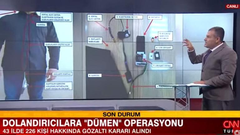 Son dakika... 43 ilde eş zamanlı Dümen Operasyonu başlatıldı: Çok sayıda gözaltı kararı