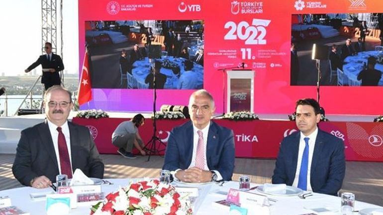 Bakan Ersoy: Türkiye burslarına bu yıl 171 farklı ülkeden 165 bin 691 başvuru yapıldı