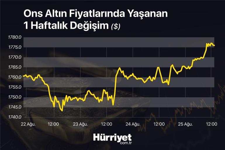 The gold investor held his breath and waited for this lecture