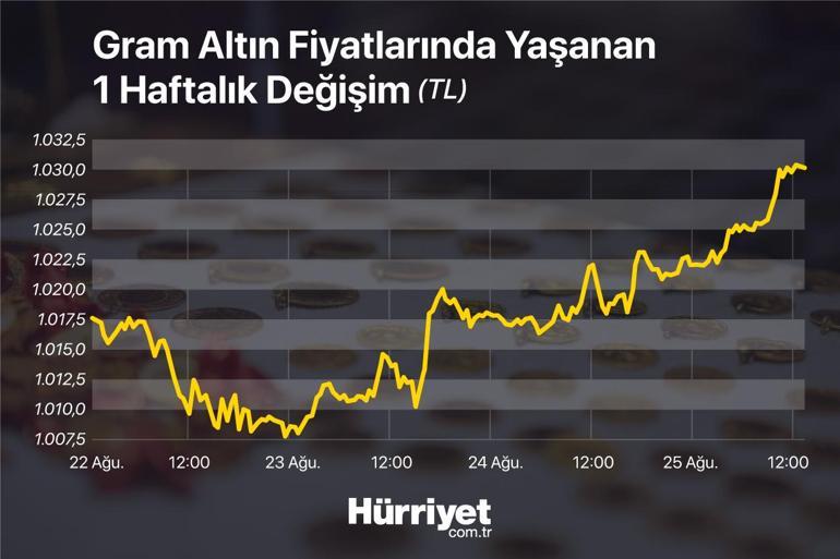 The gold investor held his breath and waited for this lecture