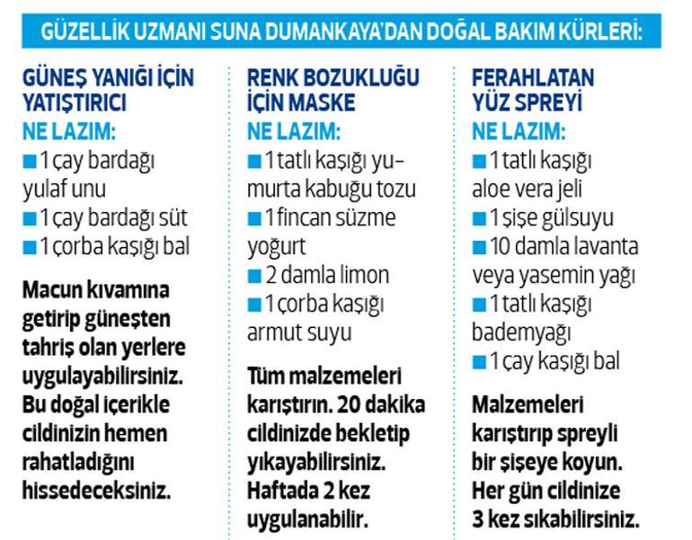 Mevsim geçişinde cildimiz ve saçlarımız ilgi istiyor