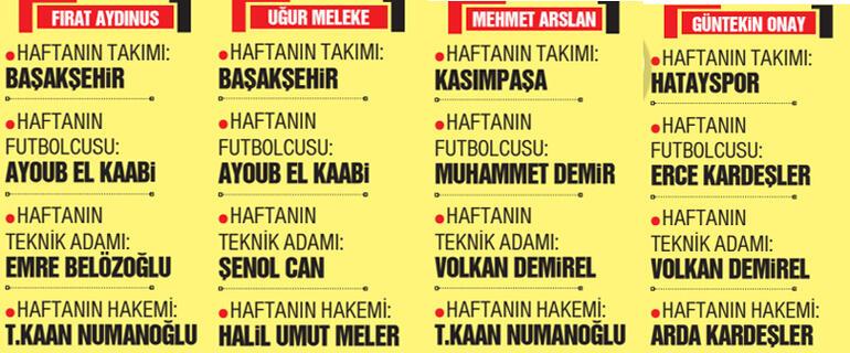 Son dakikalar: Beşiktaş - Fenerbahçe derbisi radikal öneri 0-0a ve iki farklı galibiyete yeni puan merkezi...