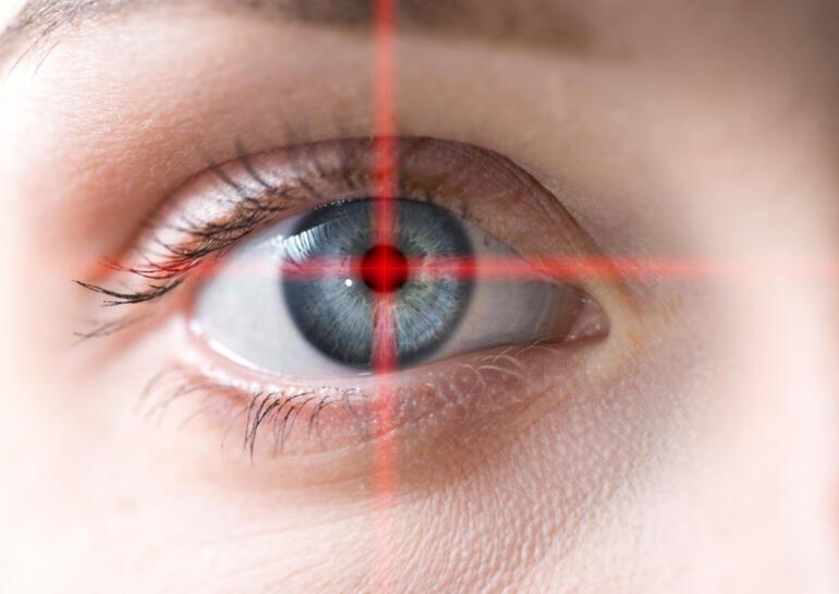 Artificial intelligence has succeeded in this, too. A simple eye test will reveal your risk of death