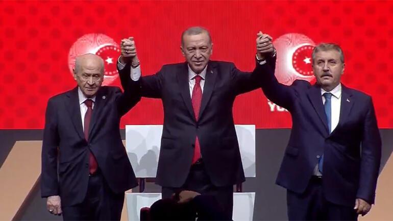 Son dakika... Cumhurbaşkanı Erdoğan, Türkiye Yüzyılı vizyon belgesini açıkladı