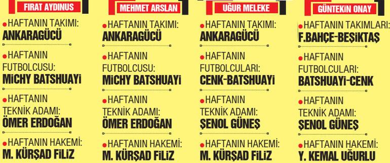Remarkable words before Galatasaray-Beşiktaş derby: Even a draw is risky for Okan Buruk |  Jorge Jesus has big goals in Europe |  Şenol Güneş showed the difference