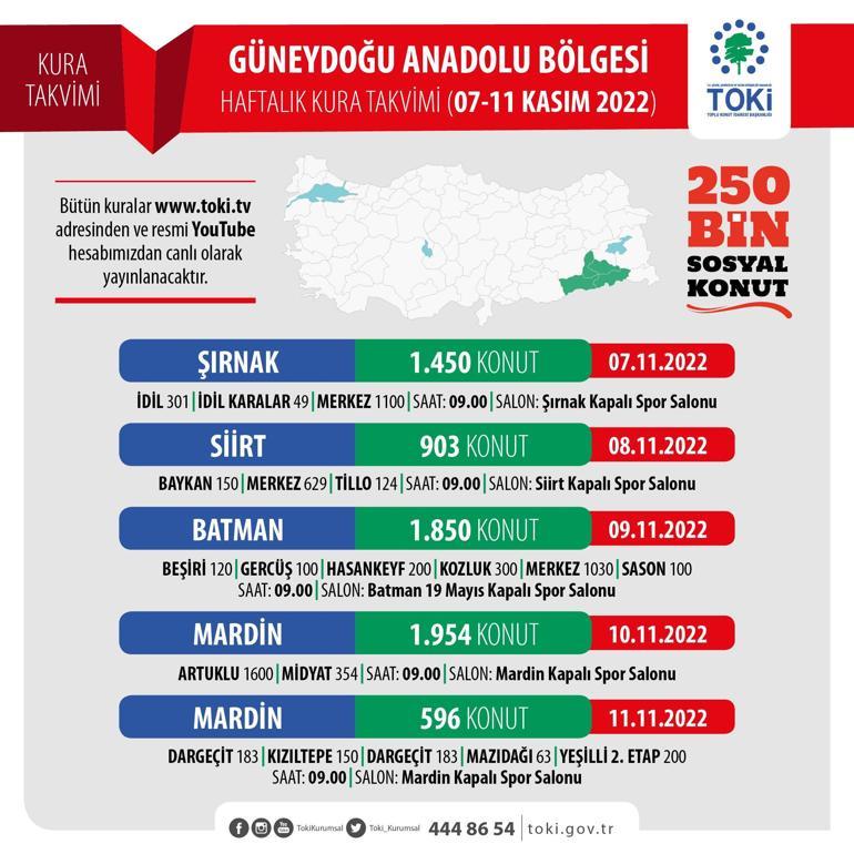 Sosyal konutlar için kura çekimleri bugün başladı