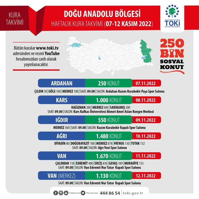 Sosyal konutlar için kura çekimleri bugün başladı