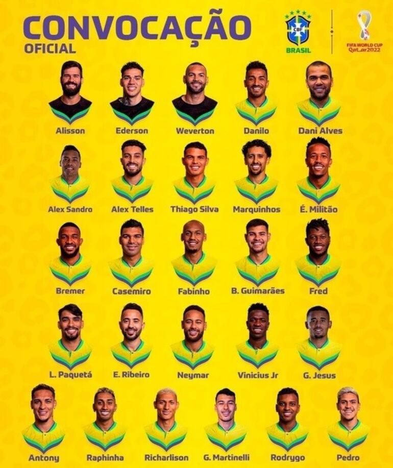 Brazil's World Cup squad announced Alex Telles' tears...