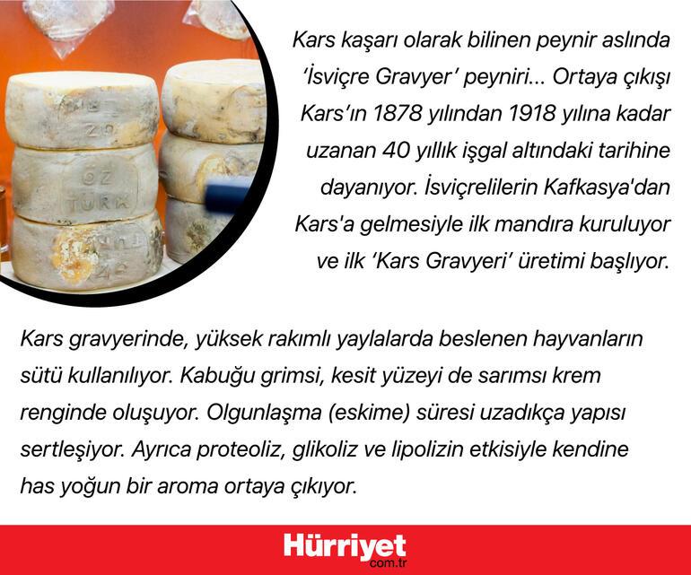 Turkey, the land of cheese, failed to enter the list Why can't we highlight our cheeses?