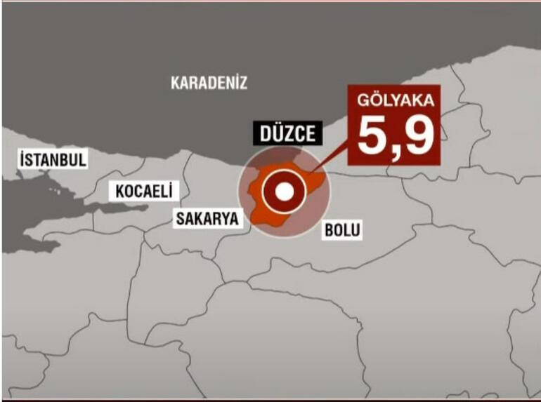 Son Dakika Deprem Haberi: Düzcede 5.9 büyüklüğünde deprem İstanbul ve Ankarada da hissedildi.. Can kaybı açıklaması