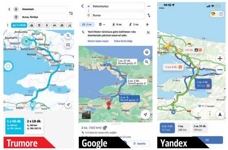 Togg’dan Google ve Yandex’e rakip
