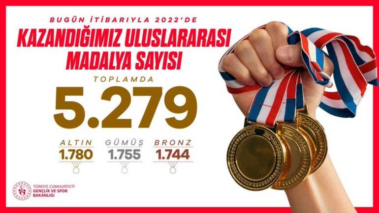 Bakan Kasapoğlu: 2022 yılında uluslararası alanda 5 bin 279 madalya elde ettik